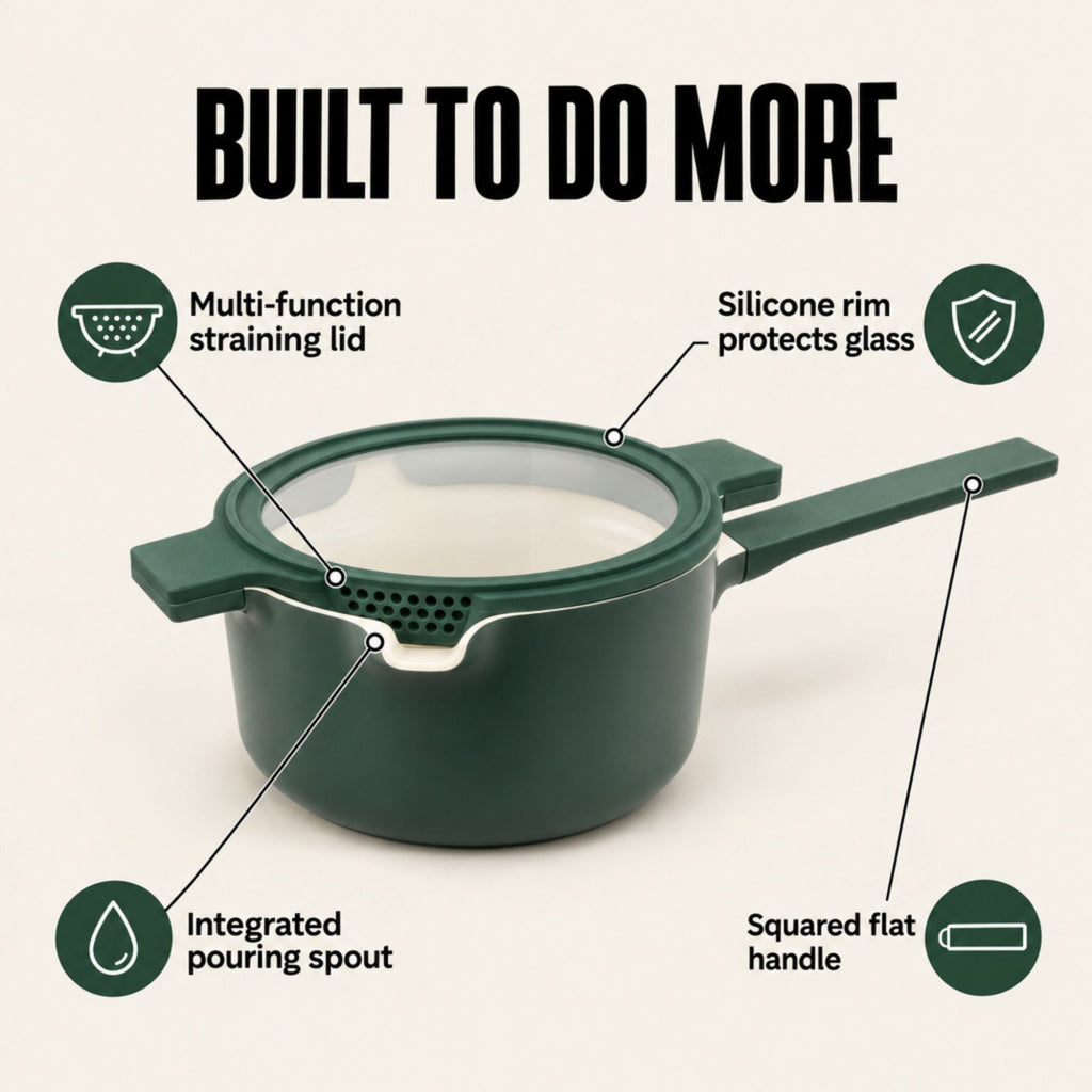 Stackable Ceramic Nonstick Cookware Set, 5-Piece
