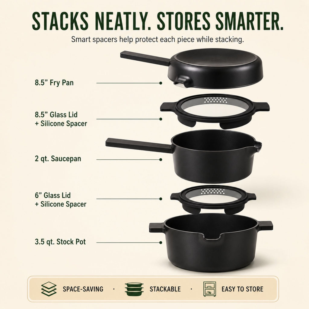 Stackable Ceramic Nonstick Cookware Set, 5-Piece