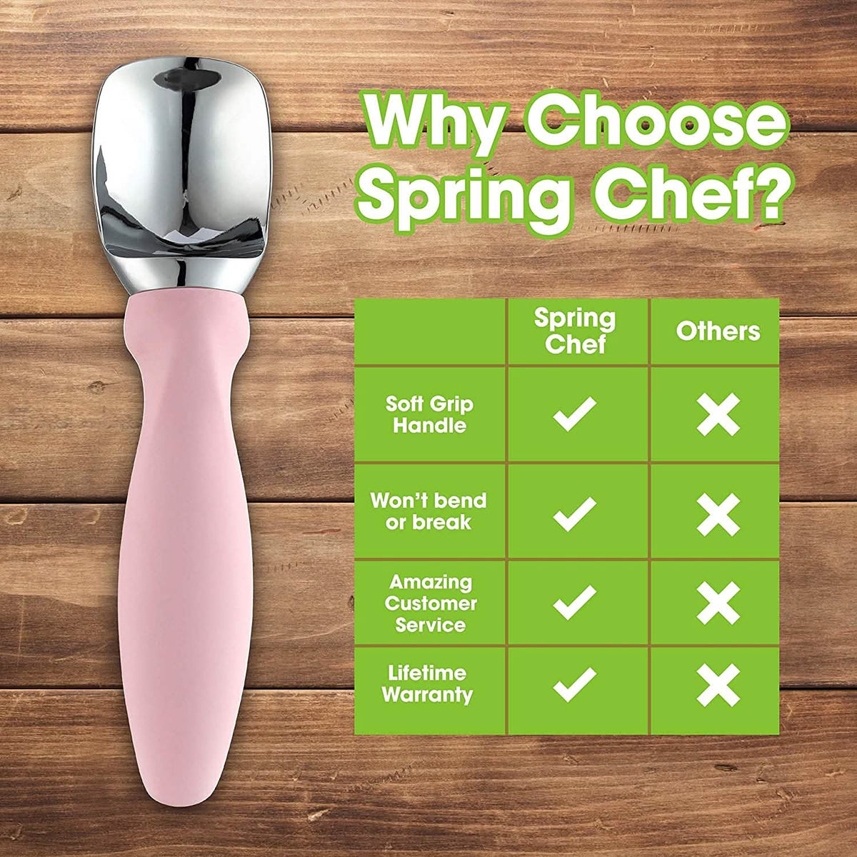Spring Chef Ice Cream Scoop